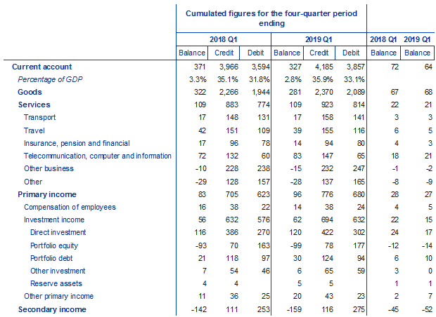 C:\Users\brisson\Downloads\Table1.png